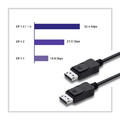 Qoltec DisplayPort v1.4 M to DisplayPort v1.4 M 1.5m