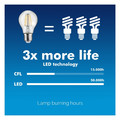 MacLean LED Bulb E27 Filament Retro MCE280, warm white