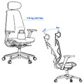 STYRSPEL Gaming chair, red
