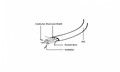 Gembird Cable SATA DATA III Metal Clips 50cm