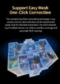 ZTE Router T3000 IDU