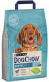 Purina Dog Food Dog Chow Puppy Lamb 2.5kg