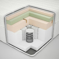 ÅNNELAND Foam mattress, firm/white, 140x200 cm