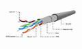 Gembird LAN Cable CAT5e FTP 305m
