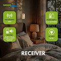 Wireless mini-alarm signaling input GB 3400