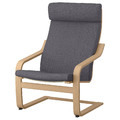 WRONG! POÄNG Armchair, white stained oak veneer/Skiftebo dark grey