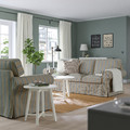 EKTORP 3-seat sofa, Karlshov beige/multicolour