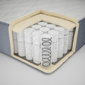 VÅGSTRANDA Pocket sprung mattress, firm, light blue, 120x200 cm