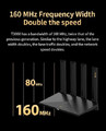 ZTE Router T3000 IDU