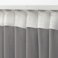 STENFRÖ Sheer curtains, 1 pair, grey/with heading tape, 145x300 cm