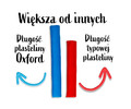 Oxford Plasticine 10 Colours