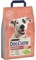 Purina Dog Food Dog Chow Adult Sensitive Salmon 2.5kg