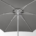 HÖGÖN / IGGÖN Parasol with base, grey/dark grey, 270 cm