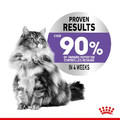 Royal Canin Appetite Control Care Wet Cat Food in Jelly 85g