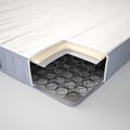 VESTMARKA Spring mattress, medium firm/light blue, 90x200 cm