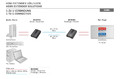 Digitus Extender 4K HDMI Set