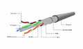 Gembird LAN Cable Solid FTP CAT6 305m, grey