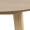 Table Roxby, natural