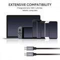 Aukey Quick Charge USB-C to USB-C Cable 2m 3A 60W CB-CD6