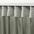 STENFRÖ Sheer curtains, 1 pair, green/with heading tape, 145x300 cm
