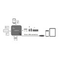LogiLink Micro-USB OTG Multifunction Hub and Card Reader