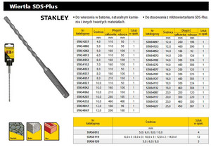 Stanley SDS-Plus Drill Bit 12×200 mm, 1 pc