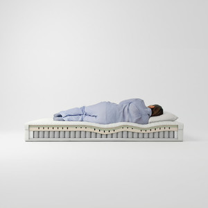 ÅNNELAND Hybrid mattress, medium firm/white, Standard Super King