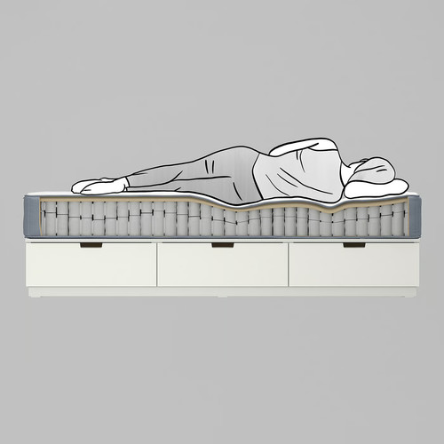 VÅGSTRANDA Mattress, pocket springs, medium firm/light blue, 180x200 cm
