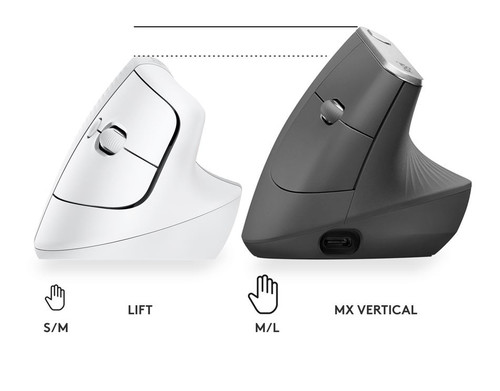 Logitech Optical Wireless Mouse Lift White Right Handed 910-006475