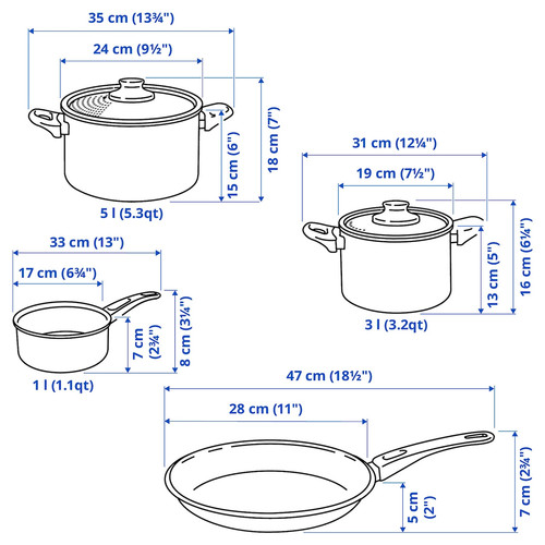 HEMLAGAD 6-piece cookware set, non-stick coating light grey-green/grey