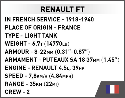 Cobi Blocks Renault FT 304pcs 8+