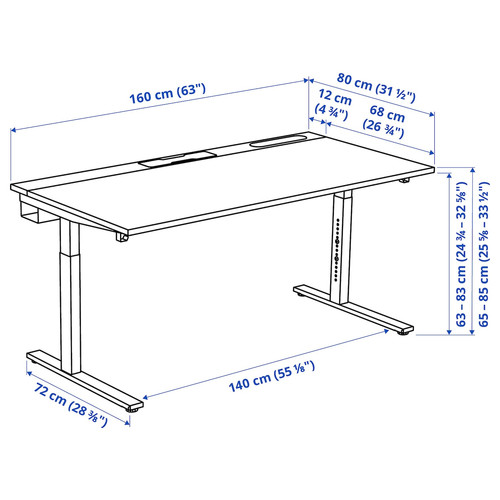 MITTZON Desk, birch veneer white, 160x80 cm