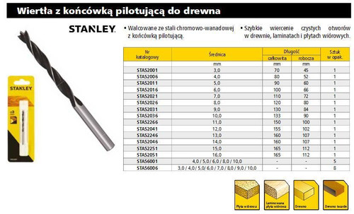Stanley Wood Drill Bit 4 x 80 mm, 1 pc