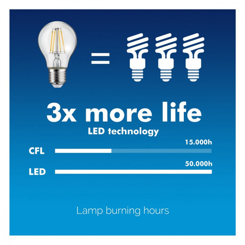 MacLean LED Bulb E27 Filament Retro MCE280, warm white