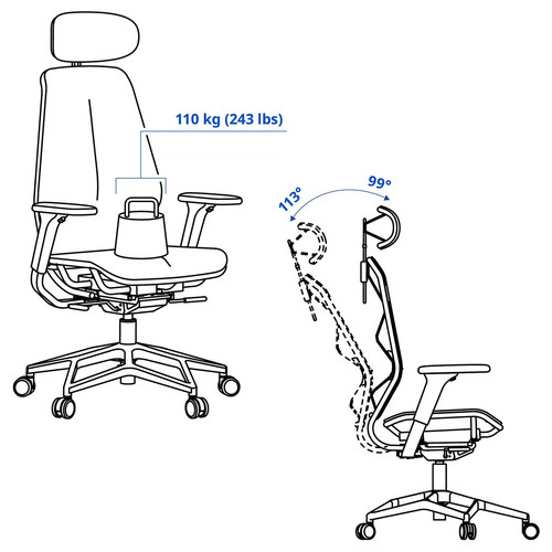 STYRSPEL Gaming chair, red