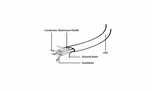 Gembird Cable SATA DATA III Metal Clips 50cm