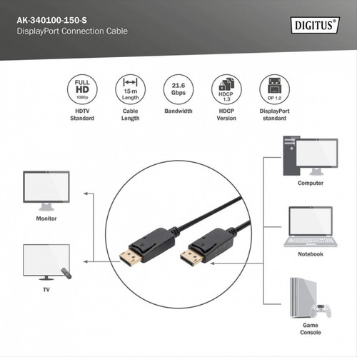 Displayport1.1a Cable15m DP/DP M/M