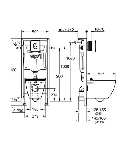 Grohe Concealed Toilet Frame Serel, with Rimless Bowl & Soft-close Toilet Seat