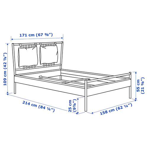 BJÖRKSNÄS Bed frame, birch/birch veneer, 160x200 cm