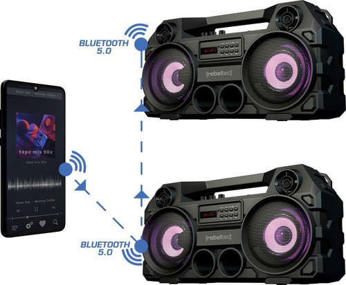 Rebeltec Portable Bluetooth Speaker SoundBOX 465 TWS