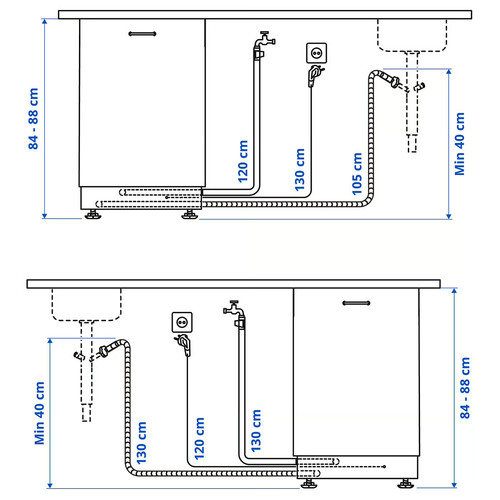 FRÖSLUNDA Integrated dishwasher, IKEA 500, 45 cm