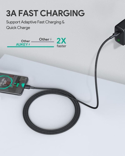 Aukey Cable Quick Charge USB-C to USB-C 2m 5Gbps 60W PD 20V CB-CC2 OEM