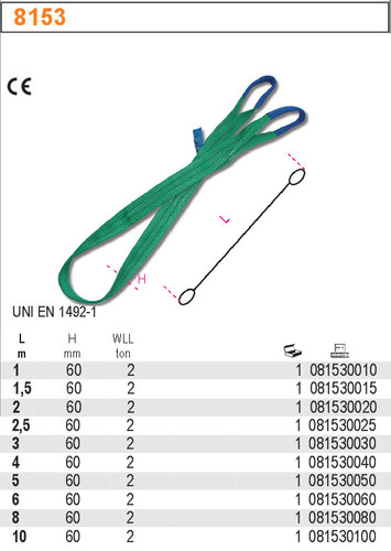 BETA Lifting Web Sling 2000kg 1.5m, green