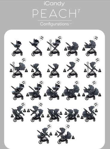 iCandy Peach 7 Designer Pushchair and Carrycot Designer Collection Cerium - Complete Bundle