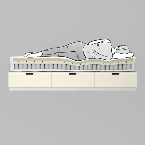 ÅNNELAND Foam mattress, firm/white, 90x200 cm