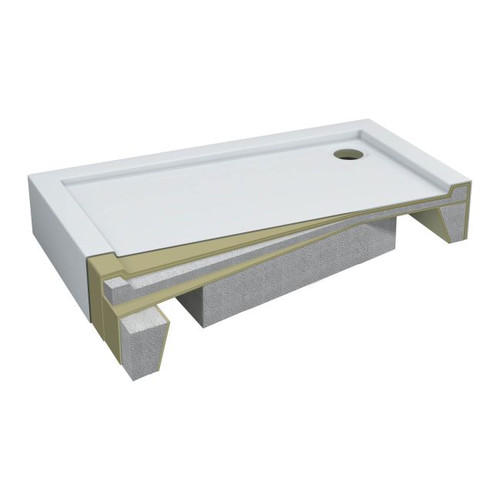 Sched-Pol Acrylic Shower Tray Lena 90cm