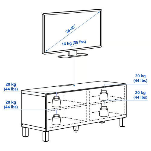 BESTÅ TV bench with doors, white/Krukmakare dark grey-green, 120x42x48 cm