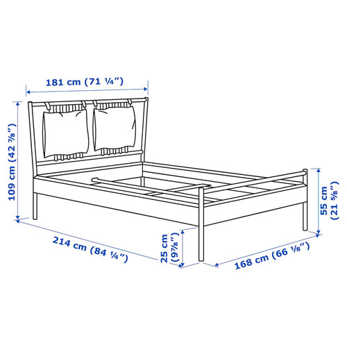 BJÖRKSNÄS Bed frame, birch/birch veneer/Lindbåden, 160x200 cm