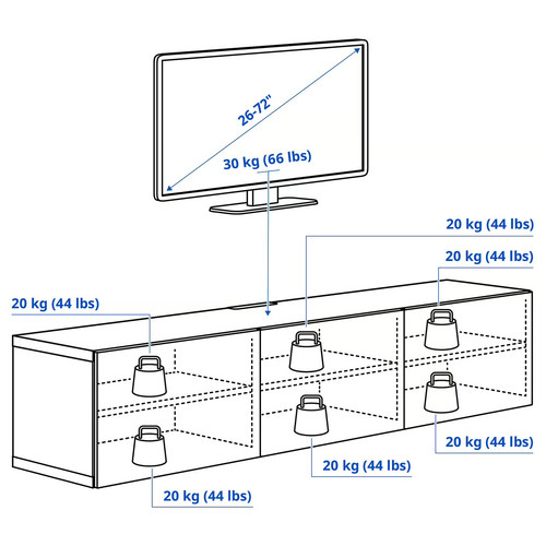 BESTÅ TV bench with doors, white/Lappviken walnut effect, 180x42x38 cm