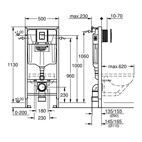 Grohe WC Frame 3in1 Rapid Solido, chrome